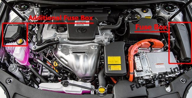 The location of the fuses in the engine compartment: Toyota Avalon Hybrid (2013-2018)