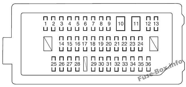 Instrument panel fuse box diagram: Toyota Avalon (2013, 2014, 2015, 2016, 2017, 2018)