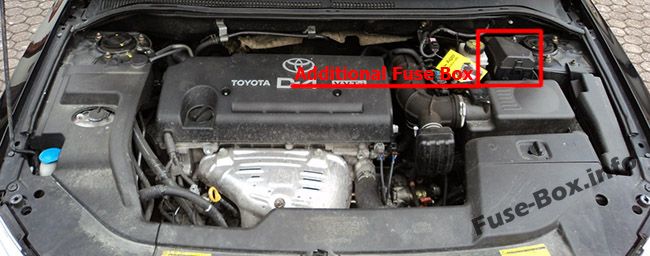 The location of the fuses in the engine compartment: Toyota Avensis II (2003-2009)