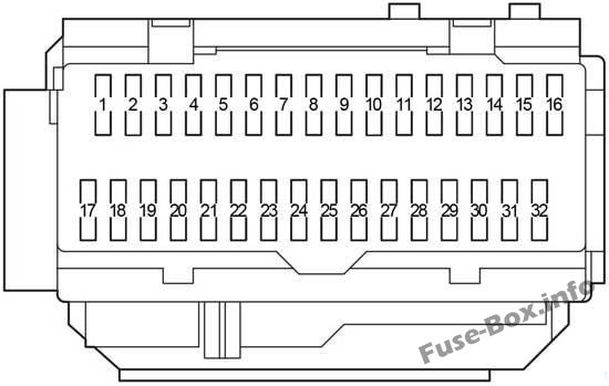 Instrument panel fuse box diagram: Toyota Camry (2007, 2008, 2009, 2010, 2011, 2011)