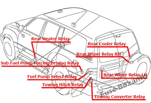 Relay location (Swing Type): Toyota Land Cruiser (1998-2007)