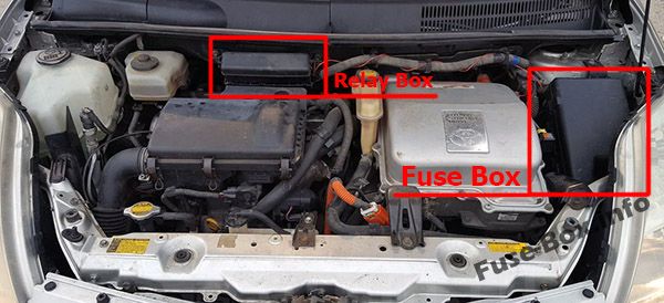 The location of the fuses in the engine compartment: Toyota Prius (2004-2009)