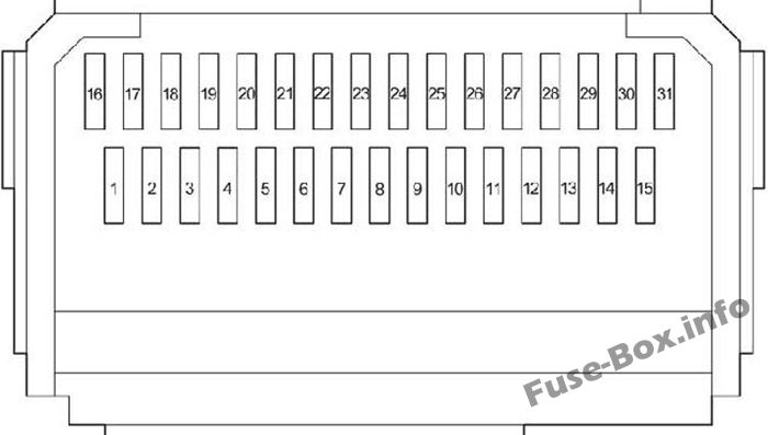 Instrument panel fuse box diagram: Toyota Prius (2004, 2005, 2006, 2007, 2008, 2009)