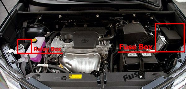 The location of the fuses in the engine compartment (ver.2): Toyota RAV4 (2013-2018)