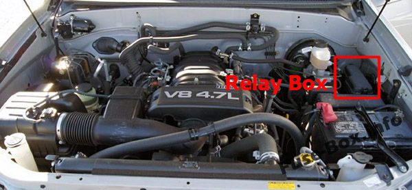 The location of the relay box in the engine compartment: Toyota Sequoia (2001-2007)