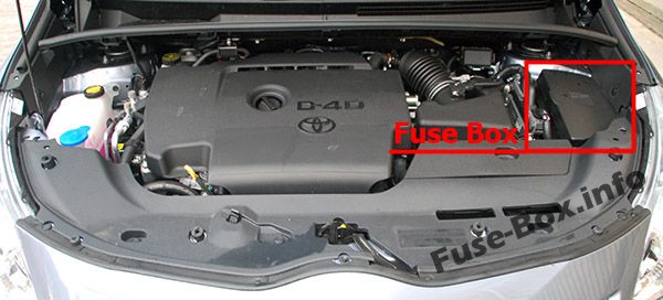 The location of the fuses in the engine compartment: Toyota Verso (2009-2018)
