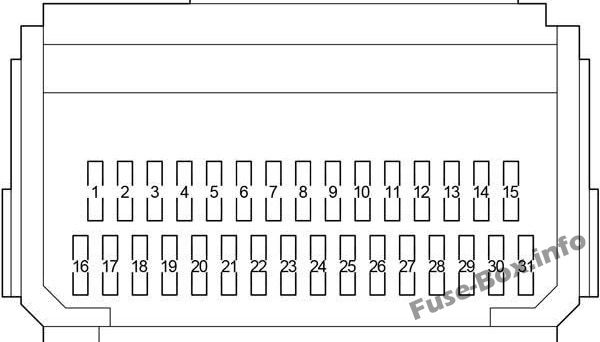 Instrument panel fuse box diagram: Toyota Verso (2009-2018)