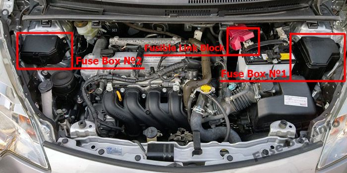 The location of the fuses in the engine compartment: Toyota Verso-S / Ractis (2010-2017)