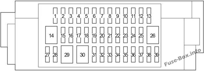 Instrument panel fuse box diagram: Toyota iQ (2008, 2009, 2010, 2011, 2012, 2013, 2014, 2015)