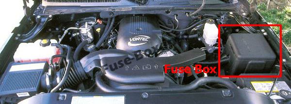 The location of the fuses in the engine compartment: Chevrolet Avalanche (2001, 2002, 2003, 2004, 2005, 2006)