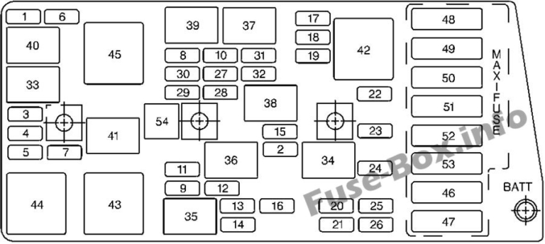 Fuse Box Diagram Chevrolet Corvette (C5; 1997-2004)