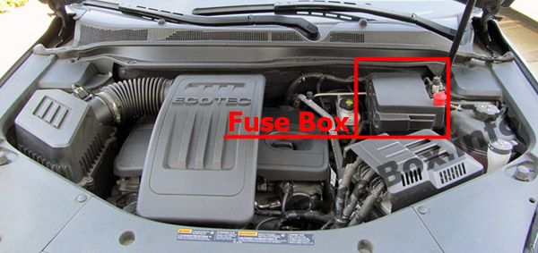 The location of the fuses in the engine compartment: Chevrolet Equinox
