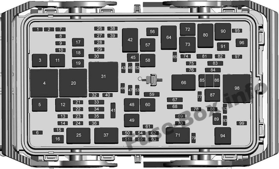 Fuse Box Diagram Chevrolet Malibu (20162020..)