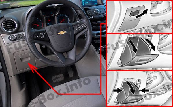 The location of the fuses in the passenger compartment (LHD): Chevrolet Orlando