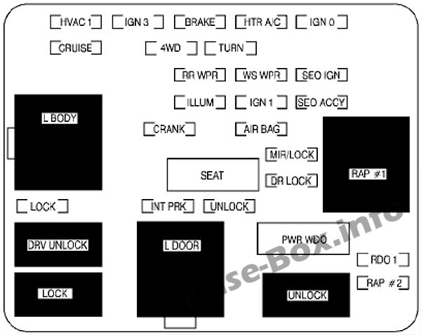 Instrument panel fuse box diagram: Chevrolet Silverado (1999, 2000, 2001, 2002)