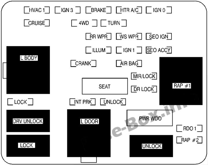 Instrument panel fuse box diagram: Chevrolet Suburban / Tahoe (2000, 2001, 2002)