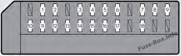 Instrument panel fuse box #2 diagram: Lexus GS 450h (2013, 2014, 2015, 2016, 2017)