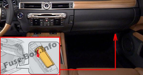 The location of the fuses in the passenger compartment: Lexus GS 450h (2013-2017)