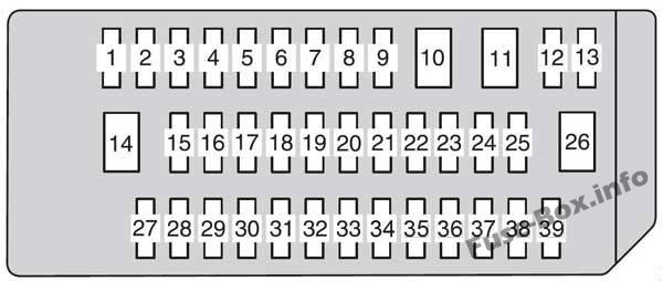 Instrument panel fuse box diagram: Lexus GX460 (2010, 2011, 2012, 2013, 2014, 2015, 2016, 2017)
