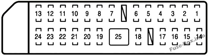 Instrument panel fuse box #1 diagram: Lexus LS 460 (2009)