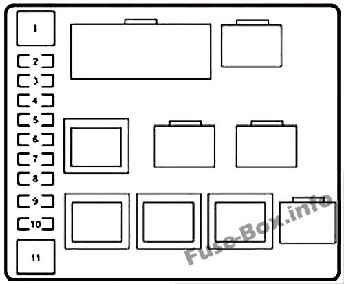 Under-hood fuse box #2 diagram: Lexus LX 570 (2014, 2015)