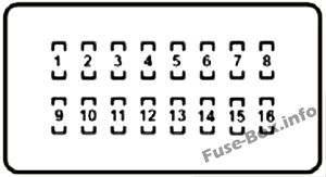 Instrument panel fuse box #2 diagram: Lexus LX 570 (2013)