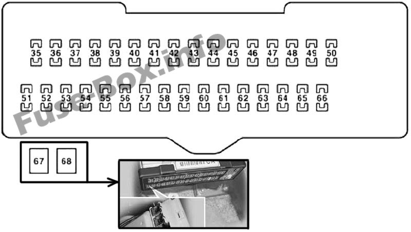 Instrument panel fuse box diagram: Lexus RX 330, RX 350 (2003, 2004, 2005, 2006, 2007, 2008, 2009)