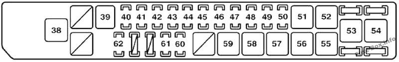 Under-hood fuse box #1 diagram: Lexus SC 430 (2001-2010)