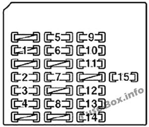 Instrument panel fuse box #1 diagram: Lexus SC 430 (2001-2010)