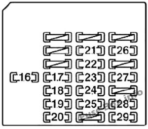 Instrument panel fuse box #2 diagram: Lexus SC 430 (2001-2010)