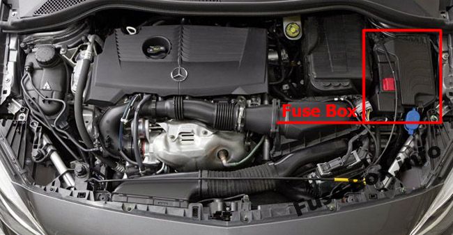The location of the fuses in the engine compartment: Mercedes-Benz B-Class (2012-2018)