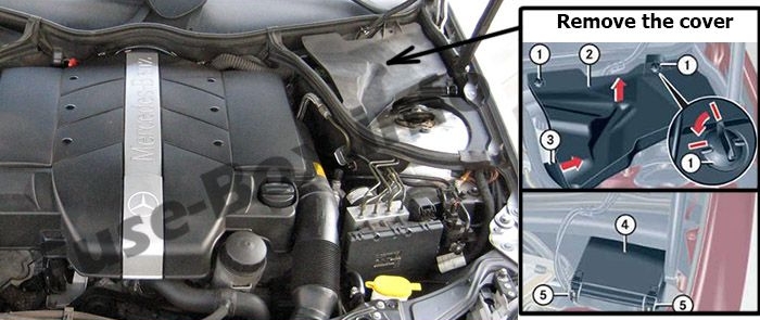 The location of the fuses in the engine compartment: Mercedes-Benz C-Class (2000-2007)