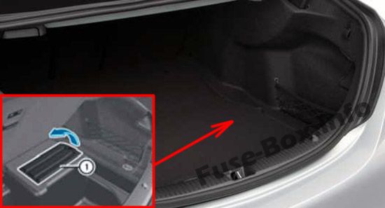 The location of the fuses in the trunk: Mercedes-Benz C-Class (2015-2019-..)