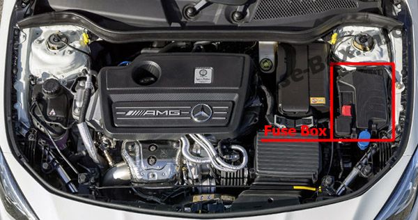 The location of the fuses in the engine compartment: Mercedes-Benz CLA-Class (2014-2019)