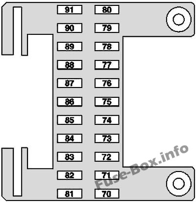 Instrument panel fuse box #2 diagram: Mercedes-Benz CL-Class / S-Class (2006-2014)