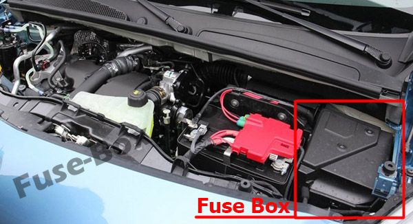 The location of the fuses in the engine compartment: Mercedes-Benz Citan (2012-2018)