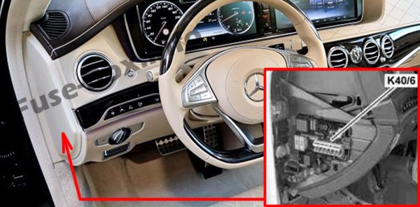 The location of the fuses in the dashboard: Mercedes-Benz S-Class (2014-2019-...)
