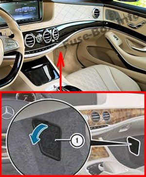 Fuse box in the front-passenger footwell: Mercedes-Benz S-Class (2014-2019-...)