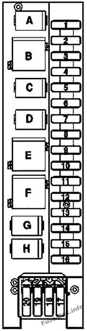 Trunk fuse box diagram: Mercedes-Benz SLK-Class (2005-2011)