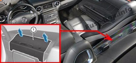 Luggage Compartment Fuse Box: Mercedes-Benz SLS AMG (2011-2015)