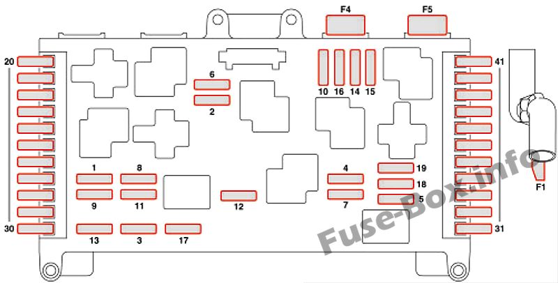 Under-hood fuse box diagram (main): Mercedes-Benz Vito / Viano (2004-2010)