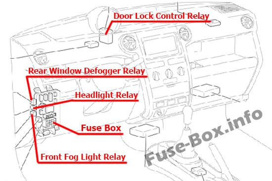 Passenger compartment overview: Scion xB (2004, 2005, 2006)