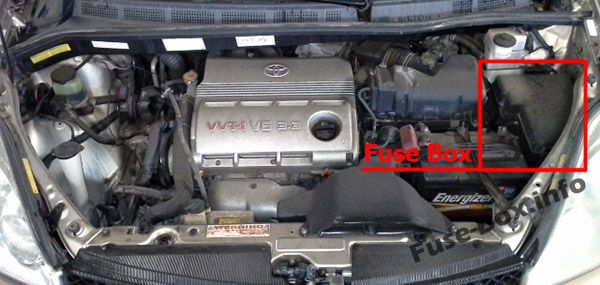 The location of the fuses in the engine compartment: Toyota Sienna (2004-2010)