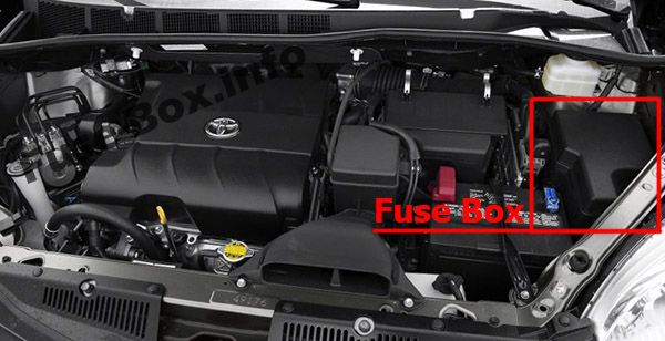 The location of the fuses in the engine compartment: Toyota Sienna (2011-2018)
