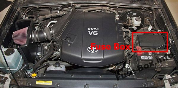 The location of the fuses in the engine compartment: Toyota Tacoma (2005-2015)