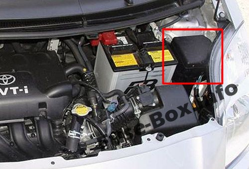 The location of the fuses in the engine compartment: Toyota Yaris / Vitz / Belta (2005-2013)