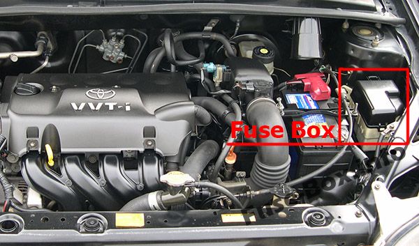 The location of the fuses in the engine compartment: Toyota Yaris / Echo / Vitz / Yaris Verso / Echo Verso (1999-2005)