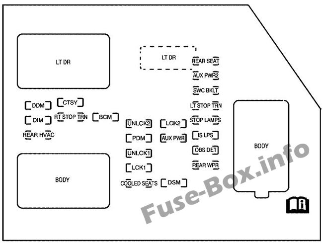 Instrument panel fuse box diagram: Chevrolet Suburban (2007)
