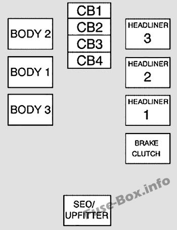 Center instrument panel fuse box: Chevrolet Tahoe (2007, 2008, 2009, 2010, 2011, 2012, 2013, 2014)