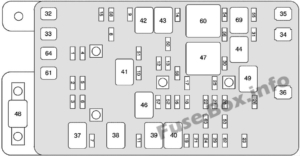 Fuse Box Diagram Chevrolet TrailBlazer (2002-2009)